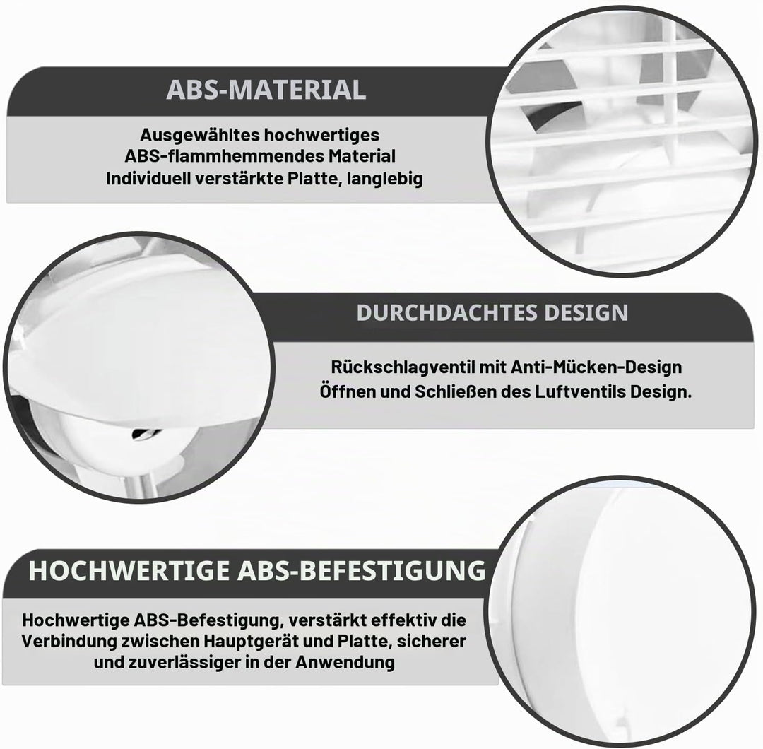 Nizirioo Badlüfter Ø 100mm Wandventilator Lüfter: Badezimmer Lüfter Abluftventilator mit Kabel, Wand