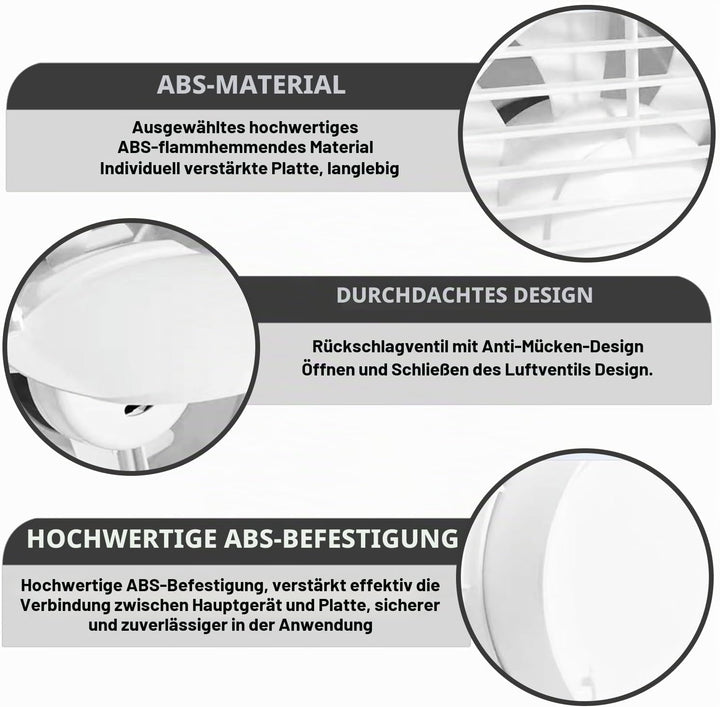 Nizirioo Badlüfter Ø 100mm Wandventilator Lüfter: Badezimmer Lüfter Abluftventilator mit Kabel, Wand