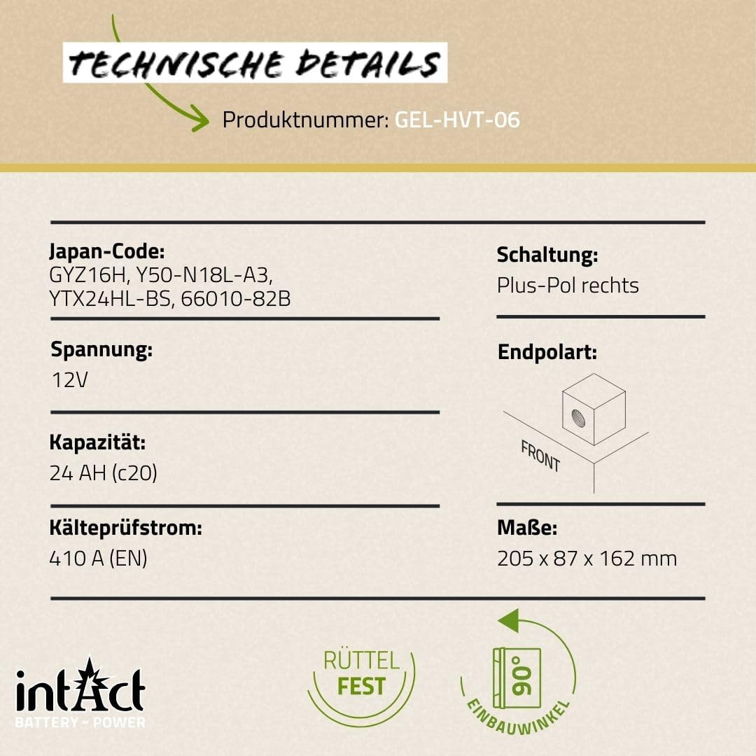 intAct - GEL HVT-06 MOTORRADBATTERIE - Motorrad Batterie perfekt für Harley Davidson & andere hubrau