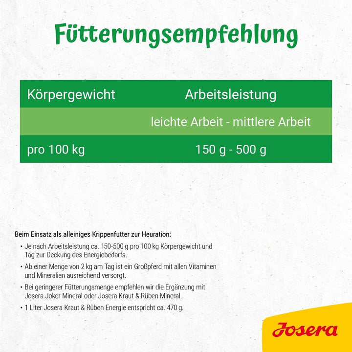 JOSERA Kraut &amp; Rüben Energy (1 x 15 kg) | Premium Pferdefutter - Energiemix der Extraklasse | getrei