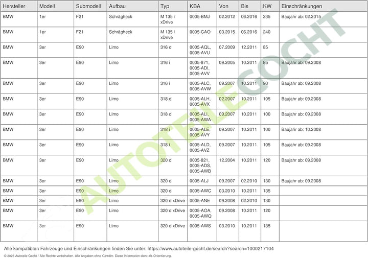TYC 20-11817-MA-1 Stellelement, Leuchtweiteregulierung