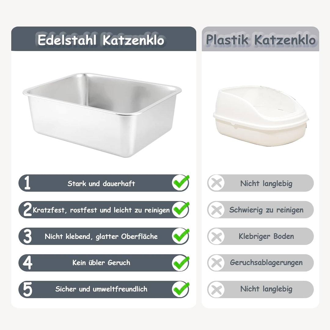 XXL Katzenklo 50 * 35 * 15CM Katzentoilette Edeltsahl Katzentoilette Gross, offenes Katzenklo für Ei