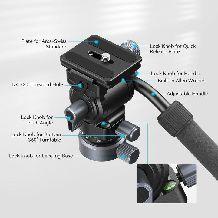 SMALLRIG Stativ Fluid Videokopf Video Head Mount Plate CH20 mit Schnellwechselplatte für Arca Swiss，