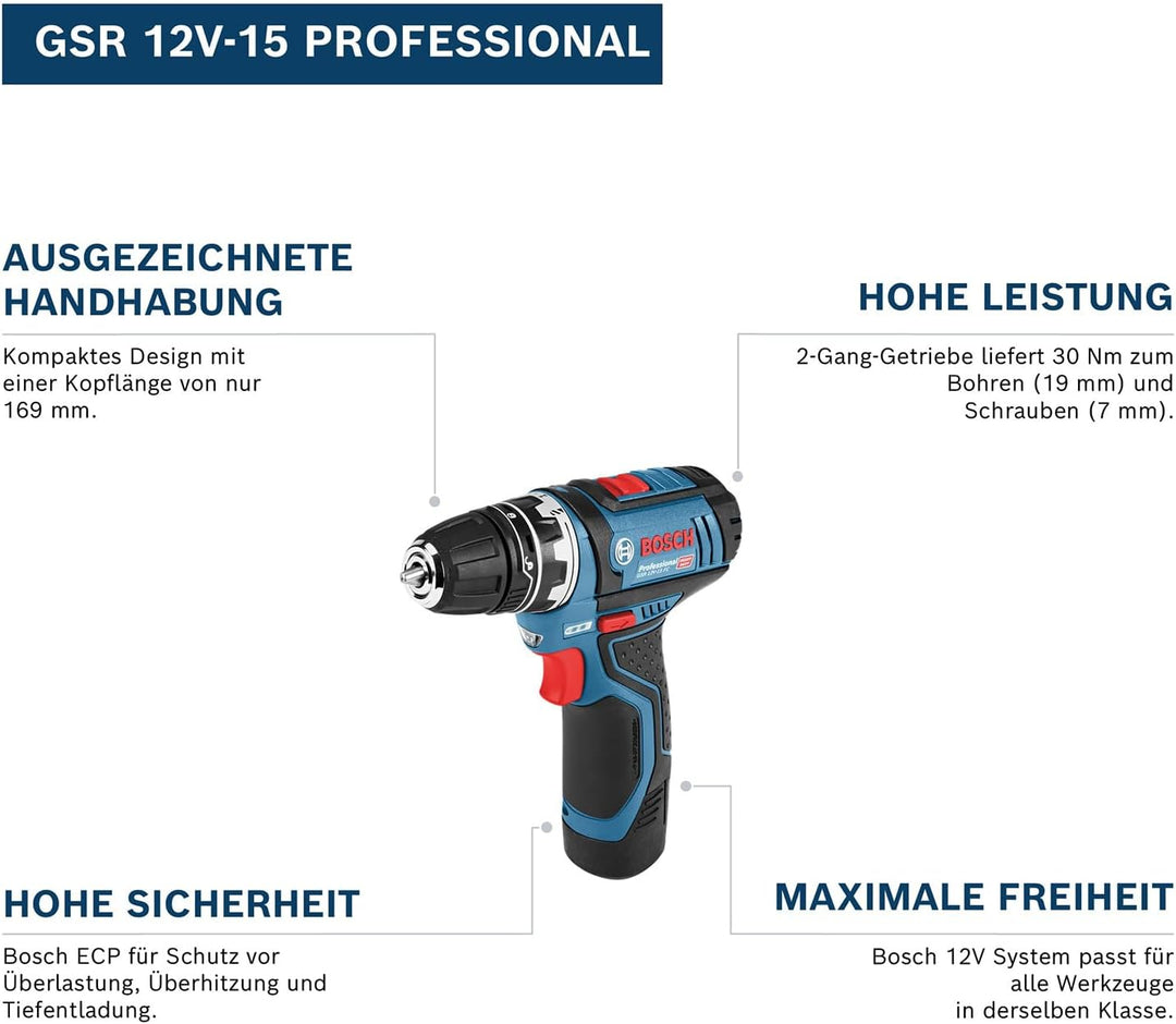 Bosch Professional 12V System Akkuschrauber GSR 12V-15 (inkl. 2x2.0Ah Akku, Ladegerät GAL 12V-20, 10