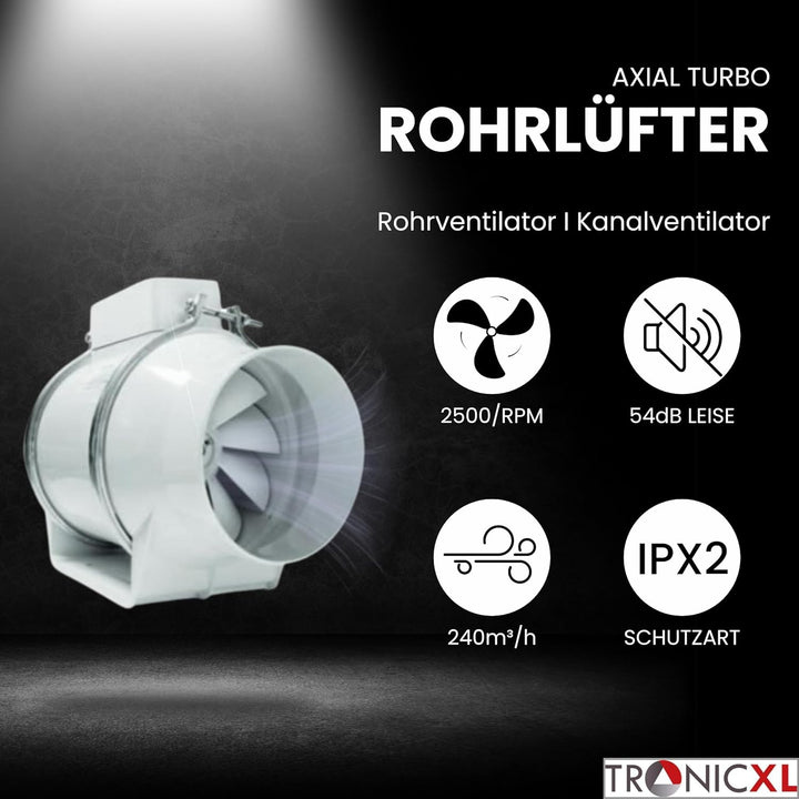 Turboventilator Axial Rohrventilator 125mm leise I Rohrlüfter Abluftventilator Abluft/Zuluft Grow Lü