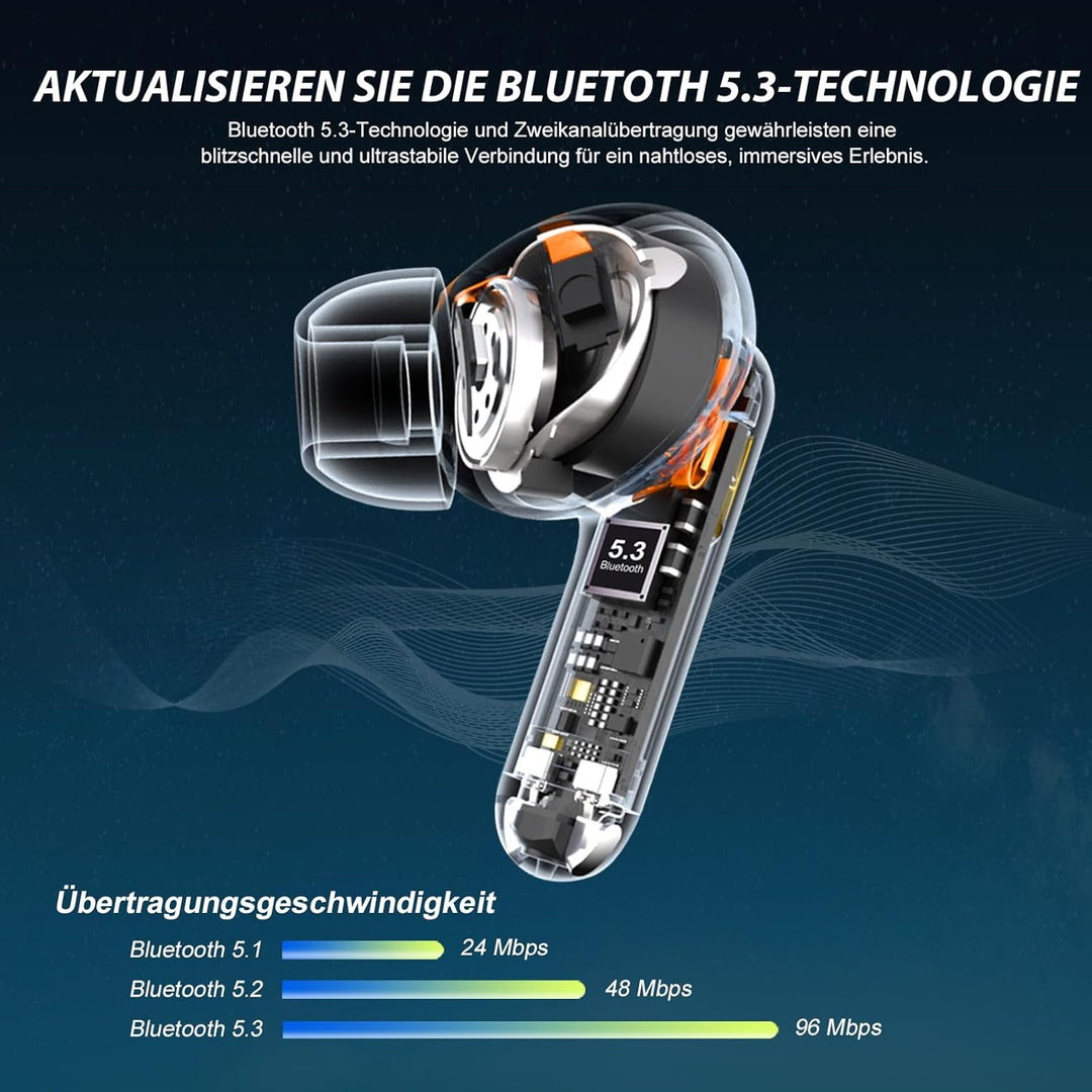 AI Kopfhörer Übersetzer, 3-in-1 Translator Earbuds, Bluetooth 5.4 Sprachübersetzer für 135 Sprachen