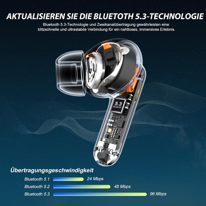 AI Kopfhörer Übersetzer, 3-in-1 Translator Earbuds, Bluetooth 5.4 Sprachübersetzer für 135 Sprachen