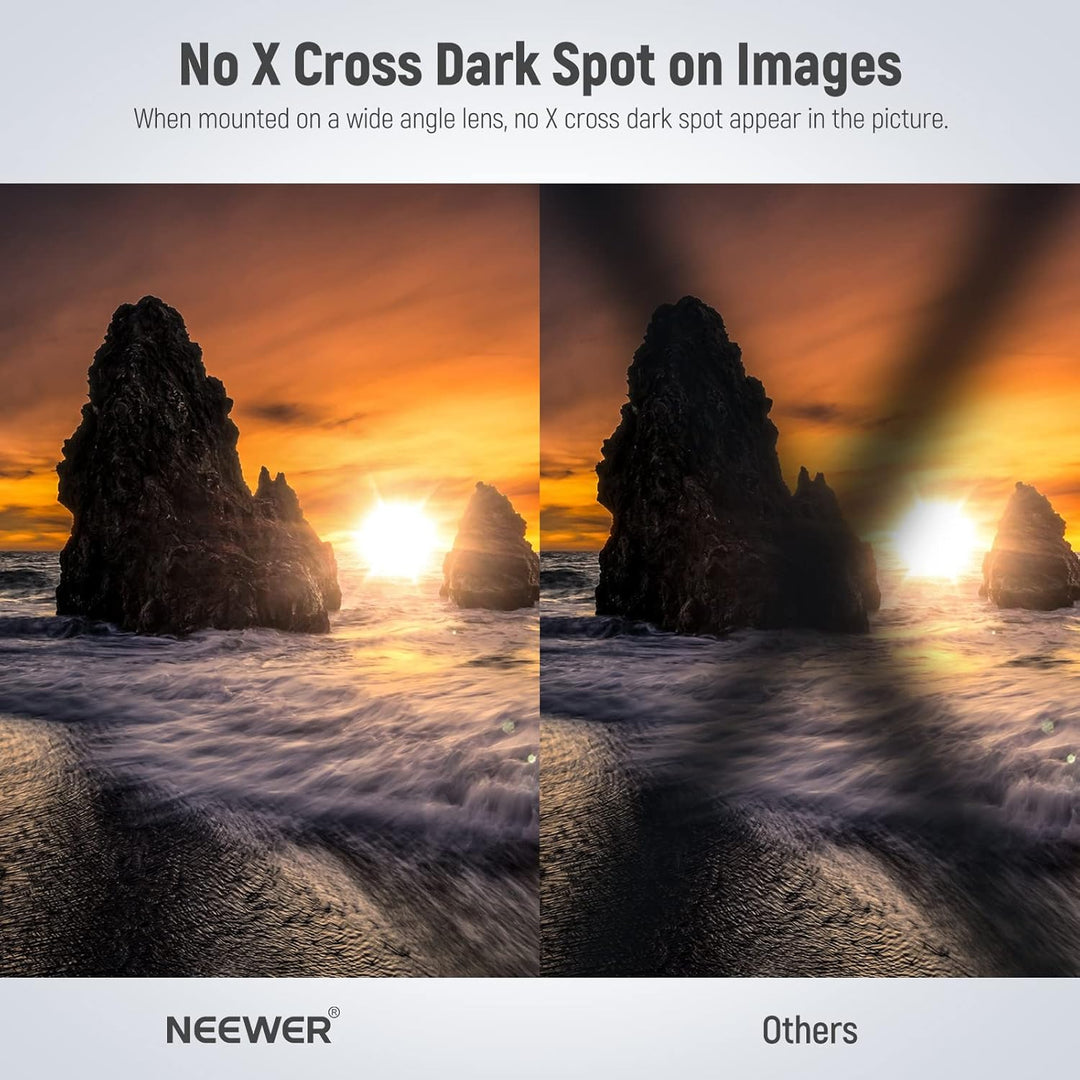 NEEWER 37mm HD Variable ND Filter ND2-ND32 (1-5 Stops) kein X Kreuz Variabel Graufilter HD optisches