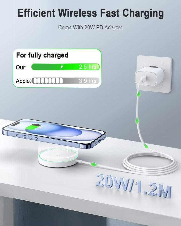 AMSKY Kompatibel mit Magsafe Ladegerät, 15W Magnetische Wireless Charger Kompatibel mit Magsafe Lade