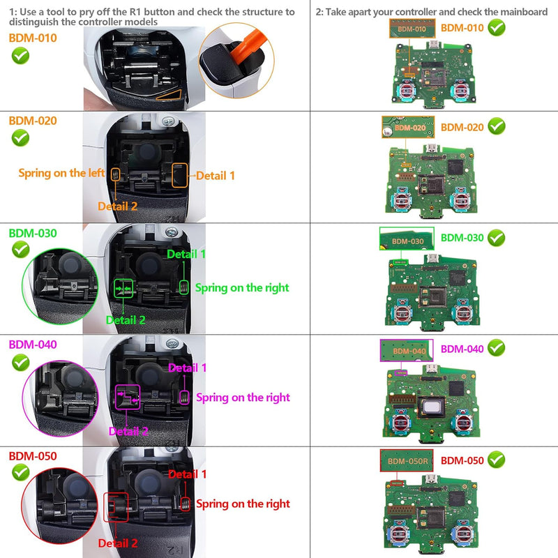 eXtremeRate Luna Re-Design Front Hülle für ps5 Controller BDM-010/020/030/040, Ersatzgehäuse&Touchpa