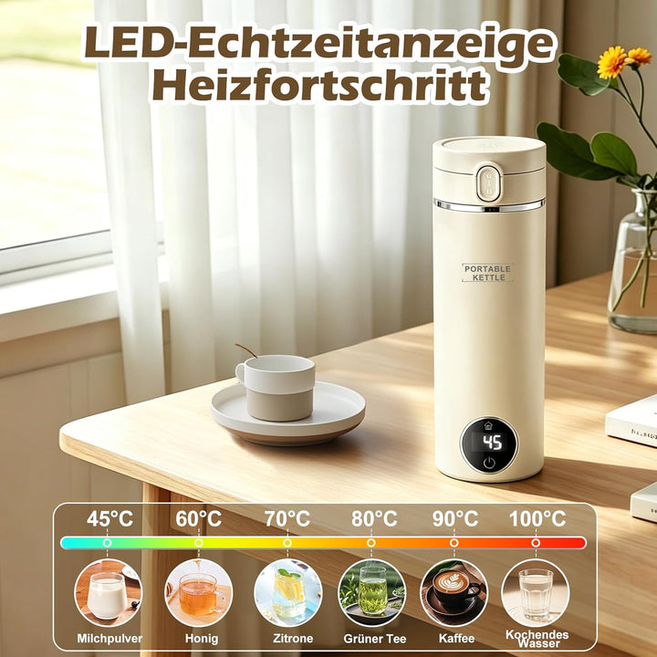Reise Elektrisch Wasserkocher mit Temperatureinstellung, 500ML Flaschenwärmer Baby Unterwegs Mini Wa