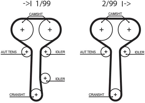GATES PowerGrip Kit K025508XS