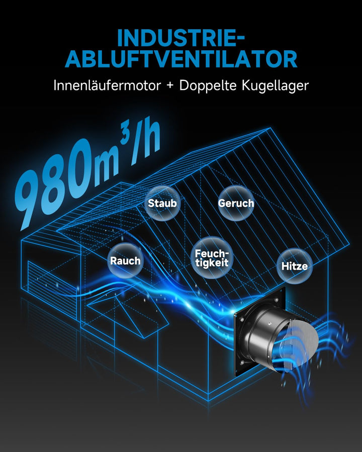 Hon&Guan Abluftventilator 200mm mit Schalter, 980m³/h Industrie Rauchabzug Wandventilator mit Rückla