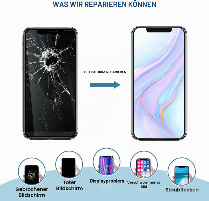 Hoonyer Display für iPhone 11 Pro, iPhone LCD Bildschirm Ersatz Digitizer Assembly mit 3D Touch, Fac