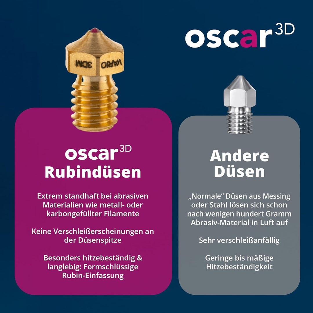 3D Drucker Düse (Oscar3D) Rubindüse für 3D-Drucker [ECO/ShortStroke] - Ruby Nozzle E3Dv6 Design FDM,