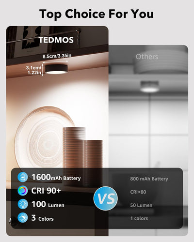 Dimmbar LED Spot mit Akku und Fernbedienung, Schwarz USB Aufladbar Vitrinenbeleuchtung Kabellos Magn