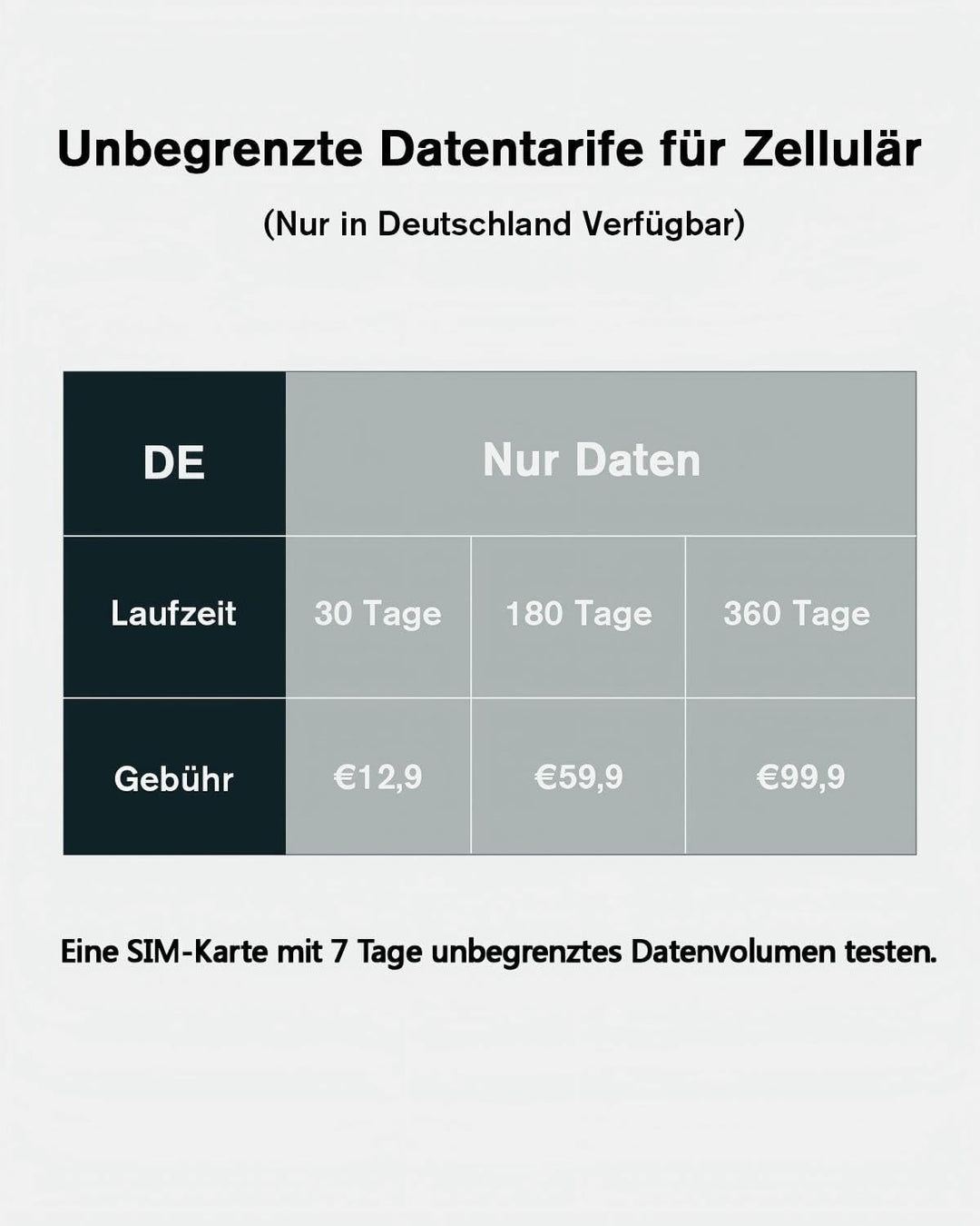 Xega 4G LTE Überwachungskamera Magnetische mit SIM Karte 2K HD kabellose Ohne WLAN Kamera Tragbare A