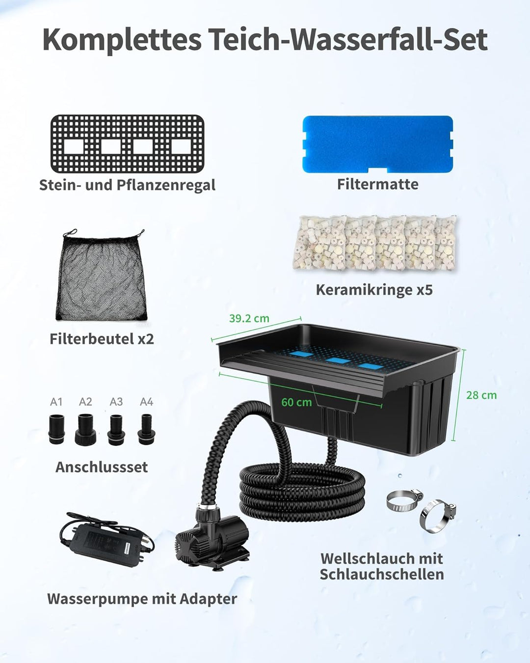 POPOSOAP Wasserfall Teich 60cm Überlauf für grosse Gartenteich-Wasserspiele Bis zu 15000 Liter, Bis