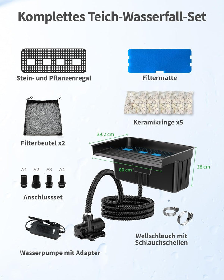 POPOSOAP Wasserfall Teich 60cm Überlauf für grosse Gartenteich-Wasserspiele Bis zu 15000 Liter, Bis
