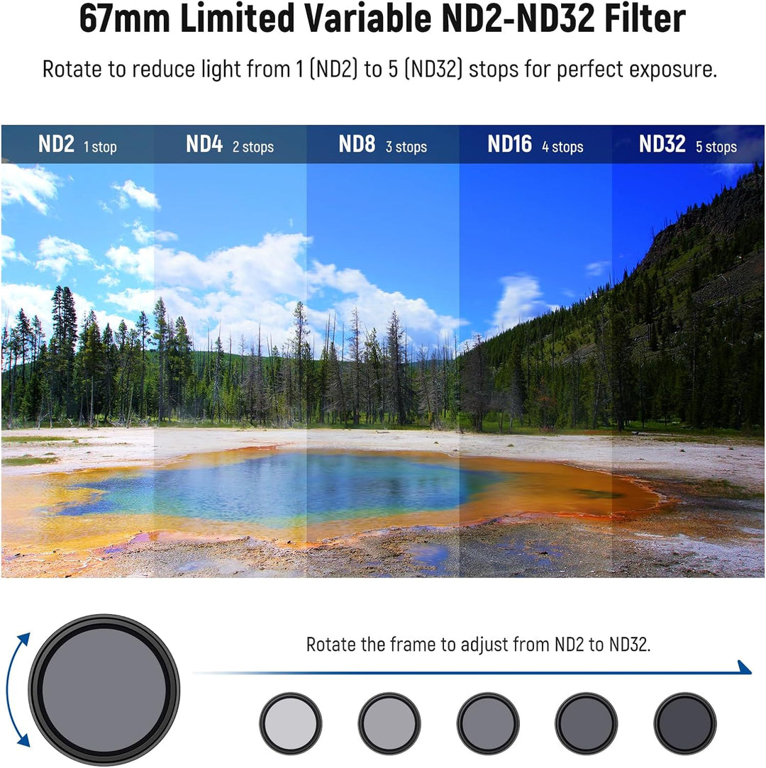 NEEWER 67mm magnetisches ND Filter Set, variabel ND2-32 (1-5 Stop) mehrfachbeschichtetes HD mit Grau