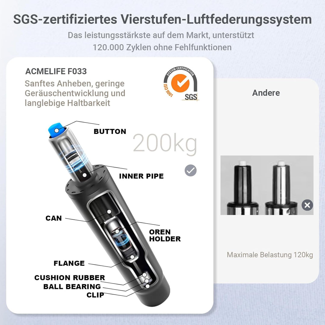 ACMELIFE Chefsessel, Computer-Bürostuhl mit extra Dicker Polsterung, gepolsterten Armlehnen, Kopfstü