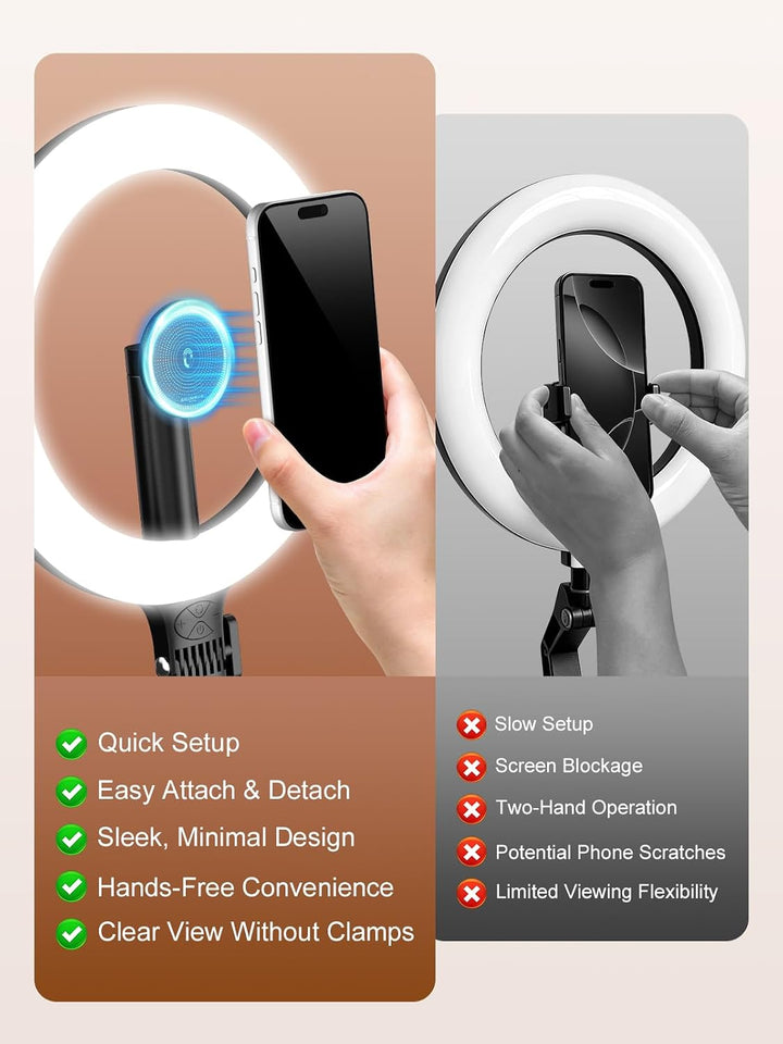 Smiling Shark Ringlicht 5000mAh Akku Selfie Licht mit Handyhalterung Magnet | 25cm Faltbar Tisch-Rin