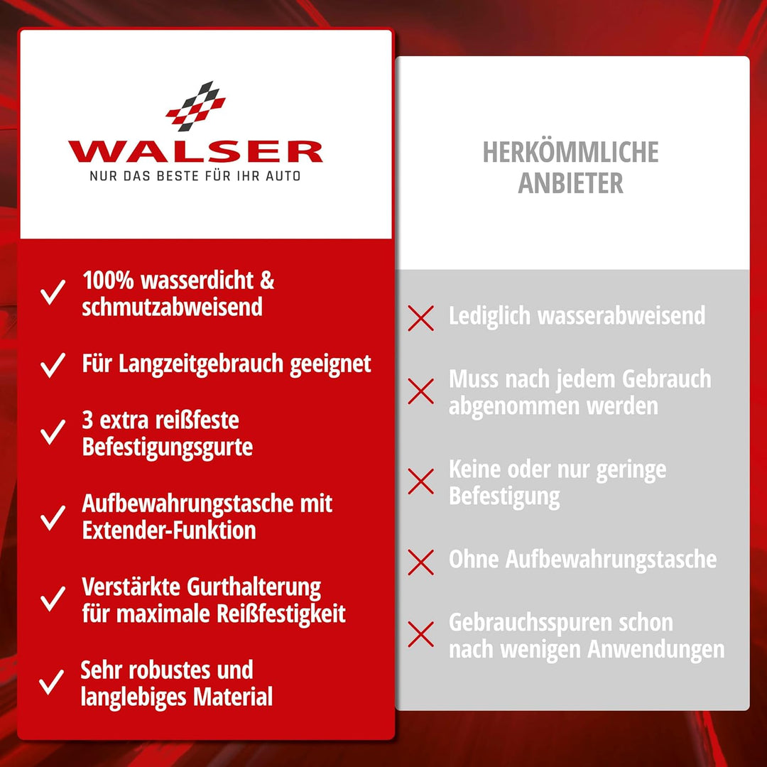 Walser Premium Abdeckplane Auto All Weather Plus Qualitätssieger Sehr Gut*, Abdeckplane wasserdicht,