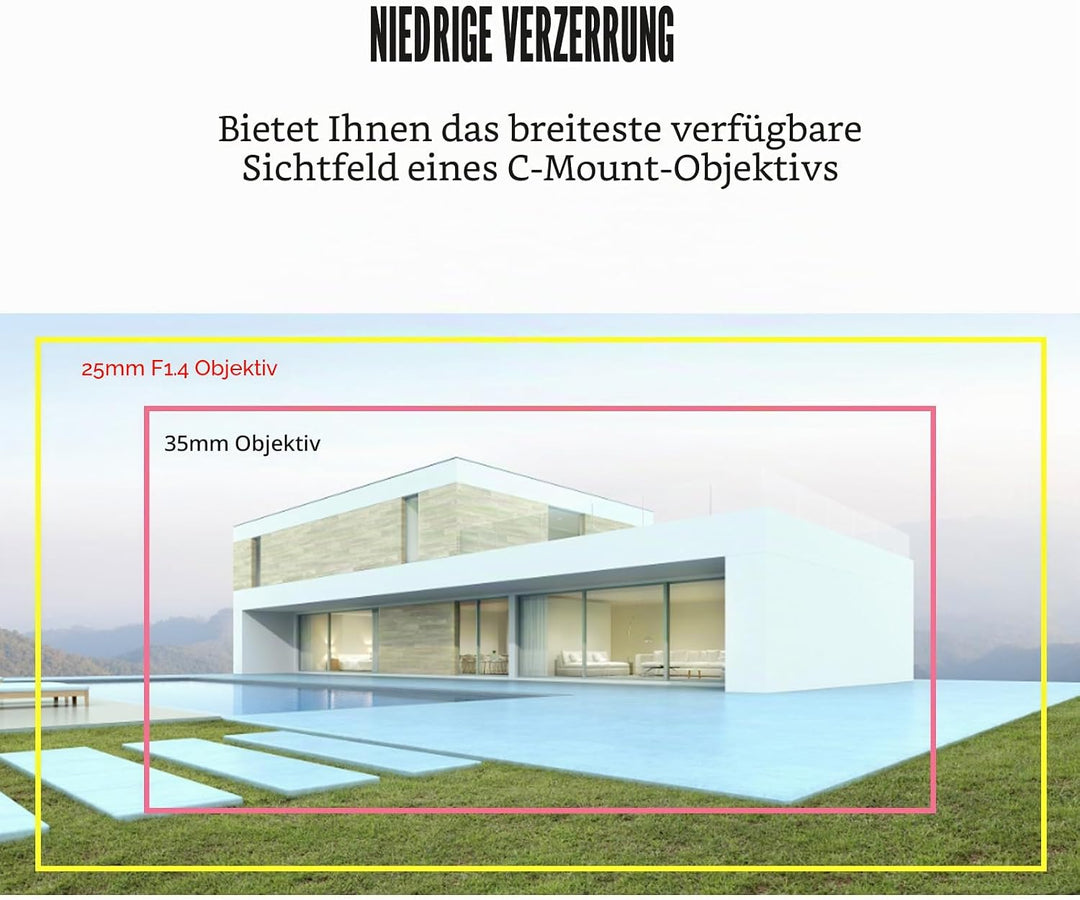 25 Mm F1,4 CCTV-Objektiv für C-Mount-Kamera, Blende und Fokussierung Manuelle Einstellung, 19,6 Betr