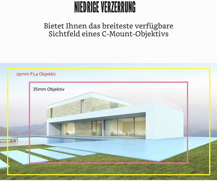 25 Mm F1,4 CCTV-Objektiv für C-Mount-Kamera, Blende und Fokussierung Manuelle Einstellung, 19,6 Betr