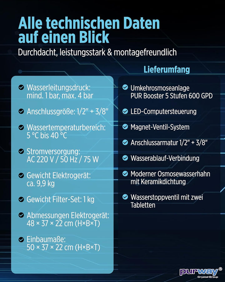 PUR Booster 5 Stufen 600 GPD tanklose Umkehrosmoseanlage