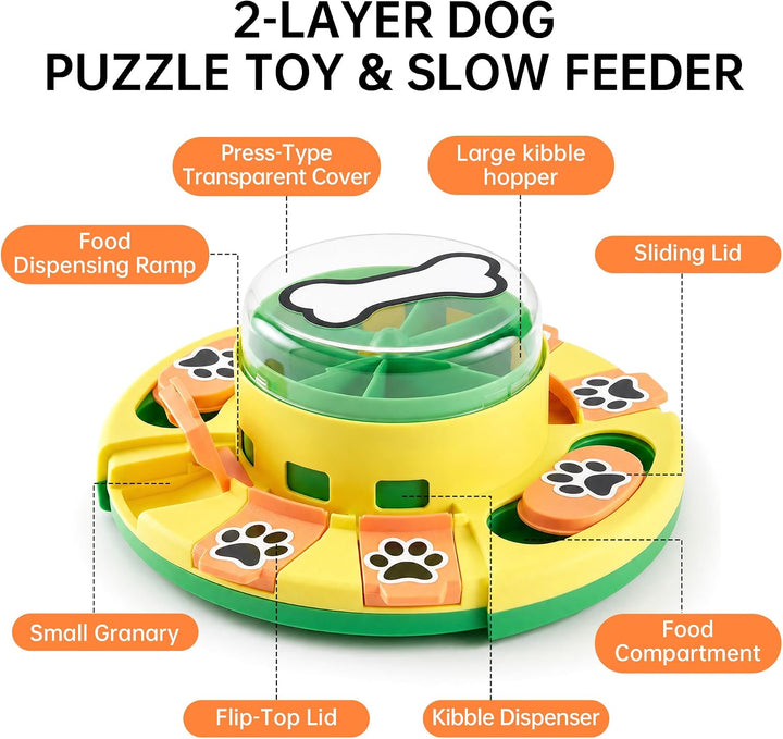 Hundepuzzle-Spielzeug, 2 Ebenen, Slow Feeder, Futterspender für Leckerlis, IQ-Training und Unterhalt