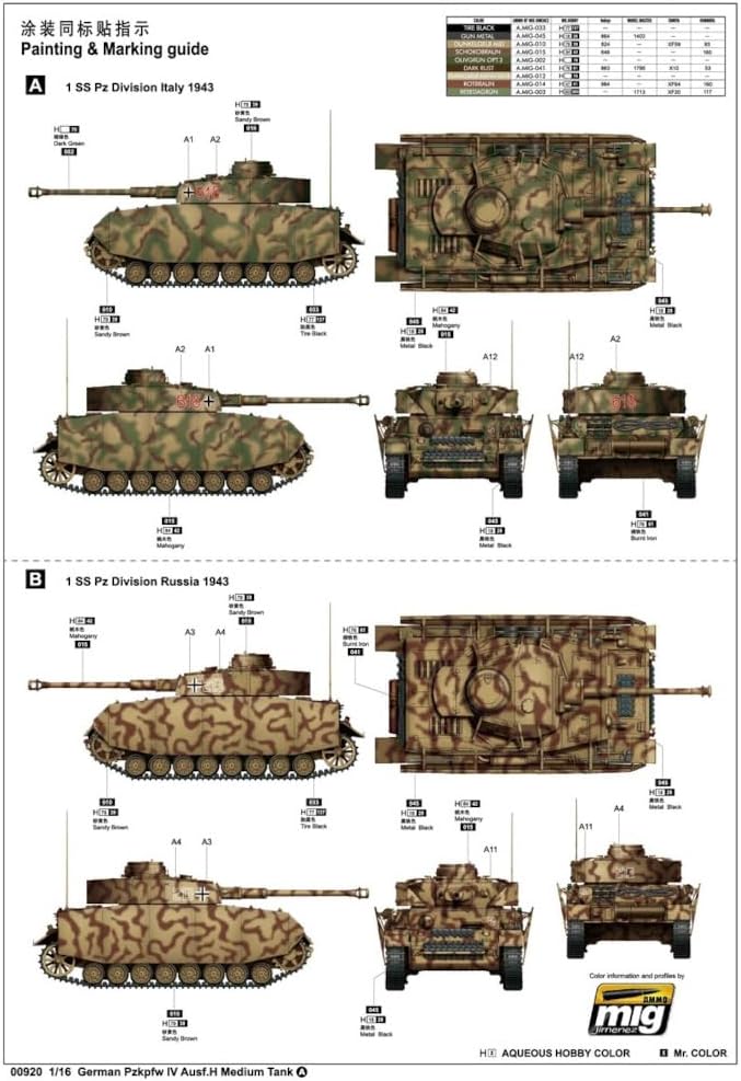 Trumpeter 1/16 PzKpfw IV Ausführung H, Mehrfarbig, TRU00920