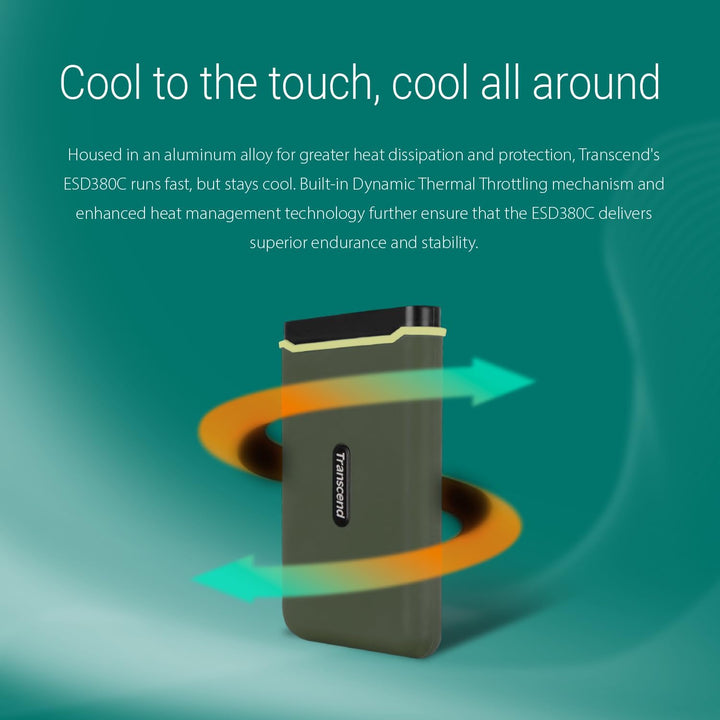 Transcend 2TB USB 3.2 Gen 2x2 USB Type-C ESD380C Portable SSD Solid State Drive TS2TESD380C