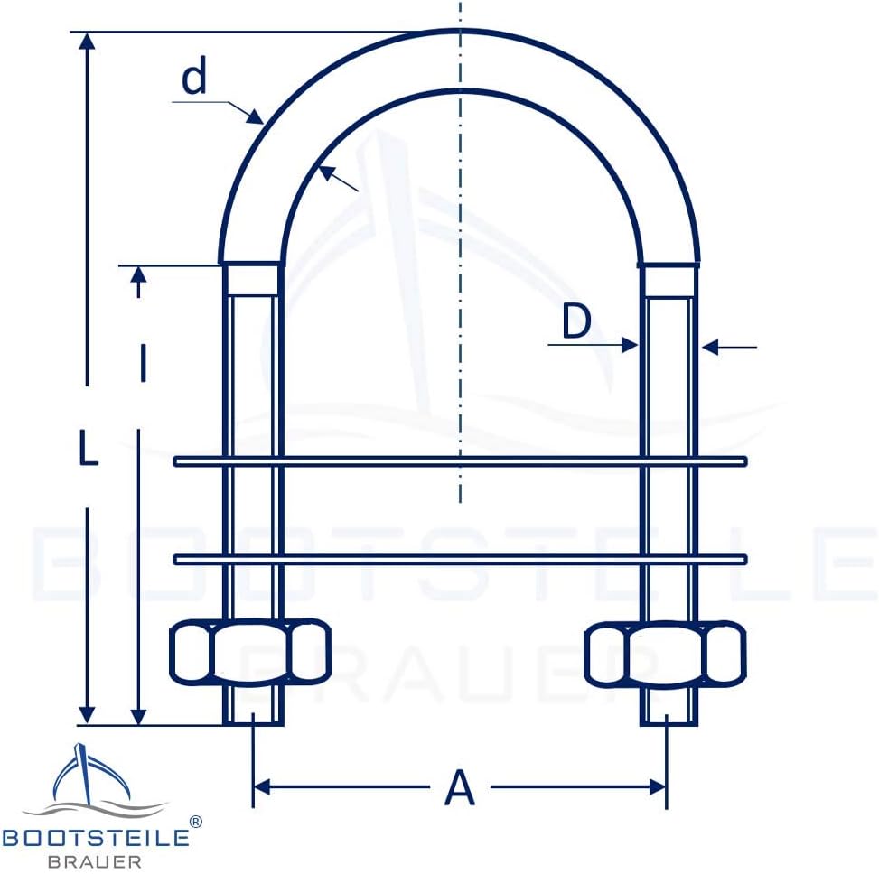U-Bolzen mit 2 Platten und 2 Muttern DIN934 M12 X 85 mm - (2 Stück) - Edelstahl A4 - Bügelbolzen, Ge