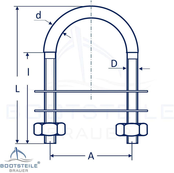 U-Bolzen mit 2 Platten und 2 Muttern DIN934 M12 X 85 mm - (2 Stück) - Edelstahl A4 - Bügelbolzen, Ge
