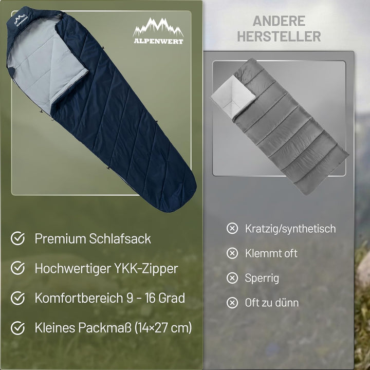 ALPENWERT® Schlafsack Sommer Ultraleicht & klein [15x27cm Packmass] – Wasserabweisend, YKK Reissvers