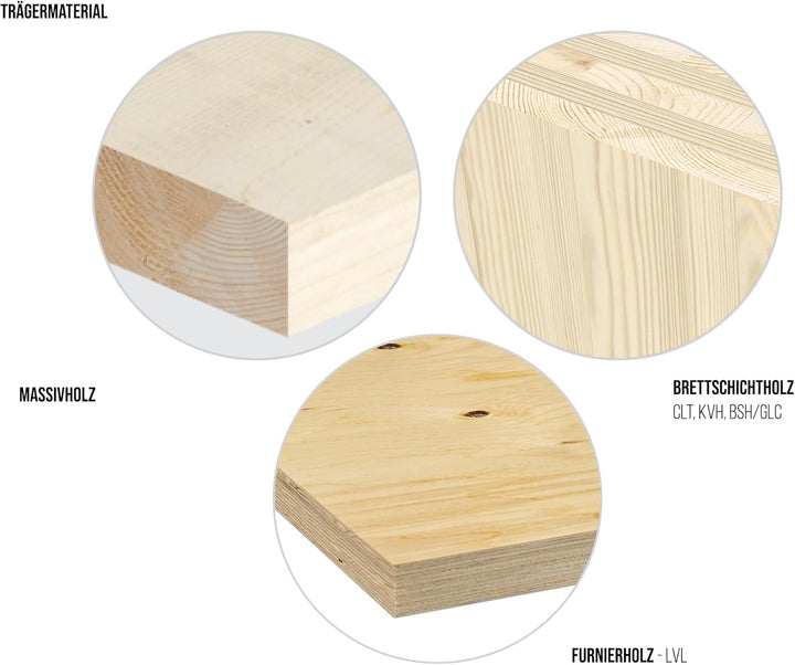 KLIMAS Holzschrauben Torx - Tellerkopfschrauben TX Gelb Schrauben - Flachkopfschrauben Holz - Teller