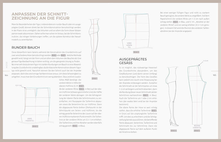 Schnittkonstruktion in der Mode. Massschnitte. Oberteil, Ärmel, Rock und Hose. Selbst Schnittmuster