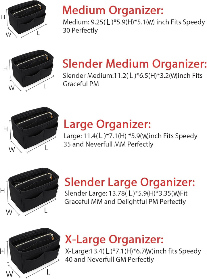 LEXSION Organisatorischer Tascheineinsatz aus Filz mit Reissverschluss, passend für Speedy-Neverfull