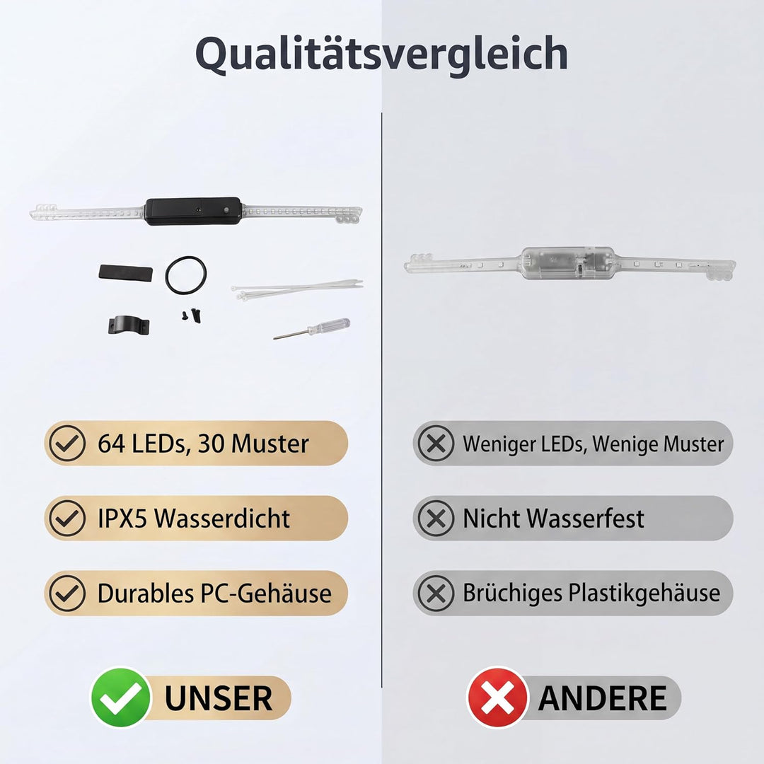Alomejor Superhelle Radlichter, LED-Felgenlichter, wasserdicht, langlebig, leistungsf?hig, hochleist