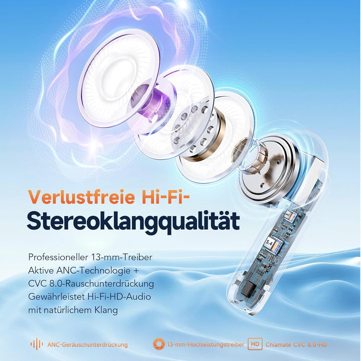 In Ear Kopfhörer Kabellos Bluetooth 5.4