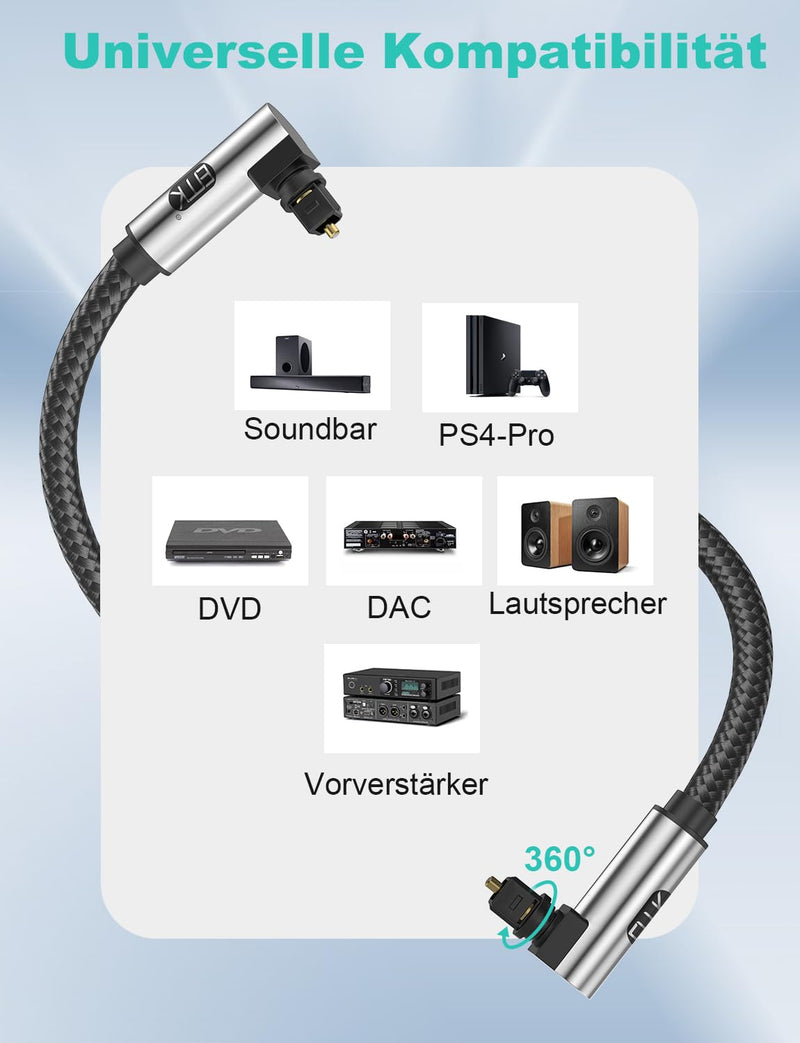 EMK 90 Grad Optisches Kabel,Optisches Audiokabel,Toslink Kabel,Lichtwellenleiterkabel für Heimkino,F