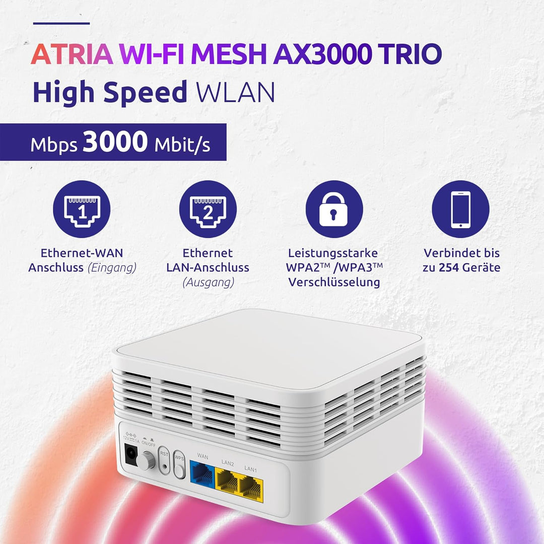 STRONG 3X Atria Wi-Fi Mesh AX3000 ADD-ON – Heimnetzwerk Erweiterung, WLAN Verstärker, Flächendeckend