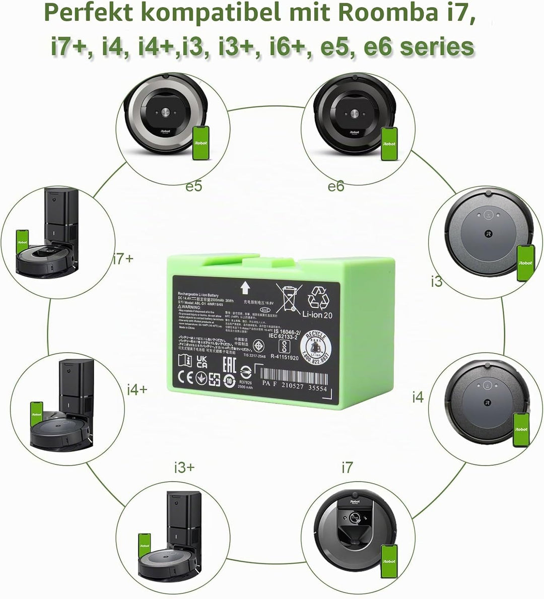 14,4 V 2500 mAh Ersatz-Li-Ionen-Akku, kompatibel mit iRobot Roomba e und i Serie i8/i8+, i7/i7+/i7Pl