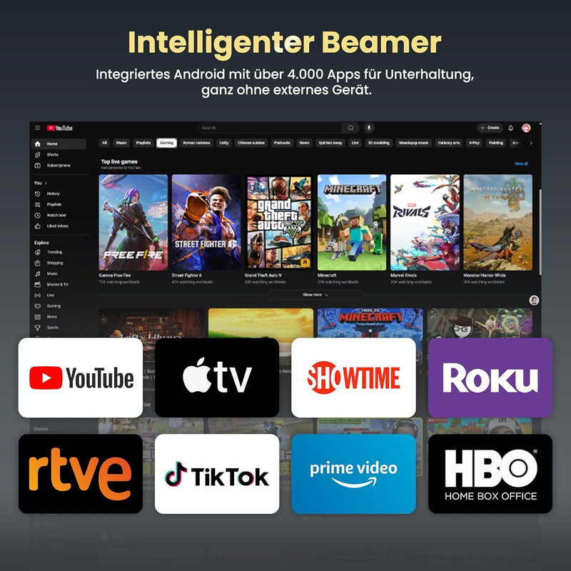 Hauskit Mini Beamer 4K, Mini Projektor mit WiFi und Bluetooth, Kurzdistanzprojektor mit automatische