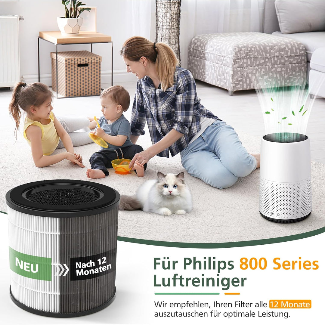 2 Stück Ersatzfilter Kompatibel mit Philips 800 Series Luftreiniger - AC0830/10 AC0820/30 AC0820/10