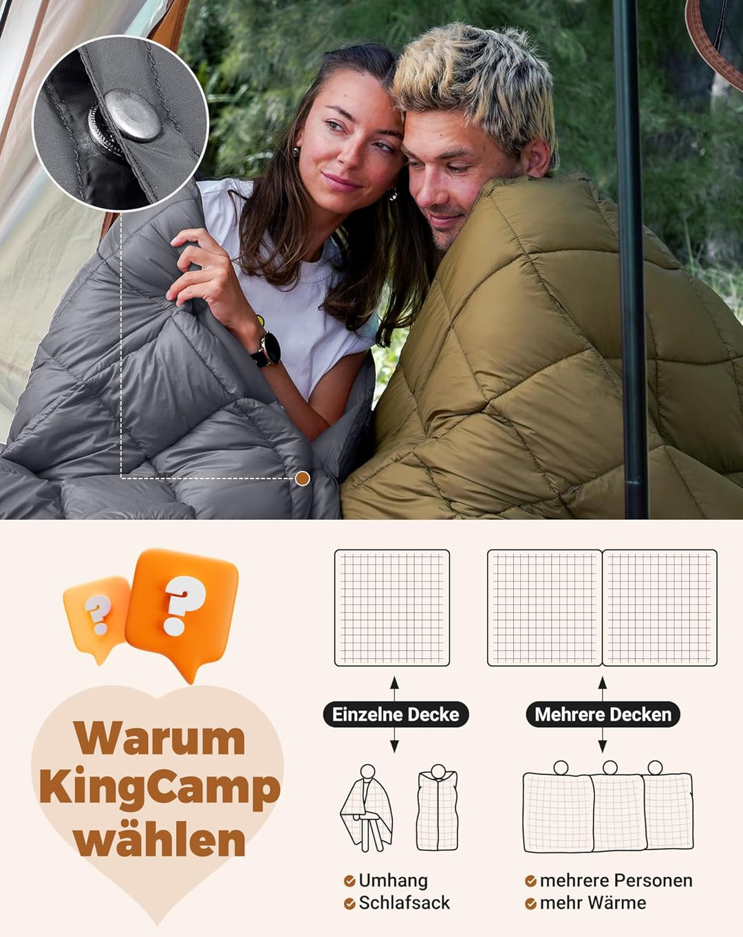 KingCamp Campingdecke, Thermodecke, Ultraleicht, multifunktional, warm, für Reisen, Outdoor, mit Dru