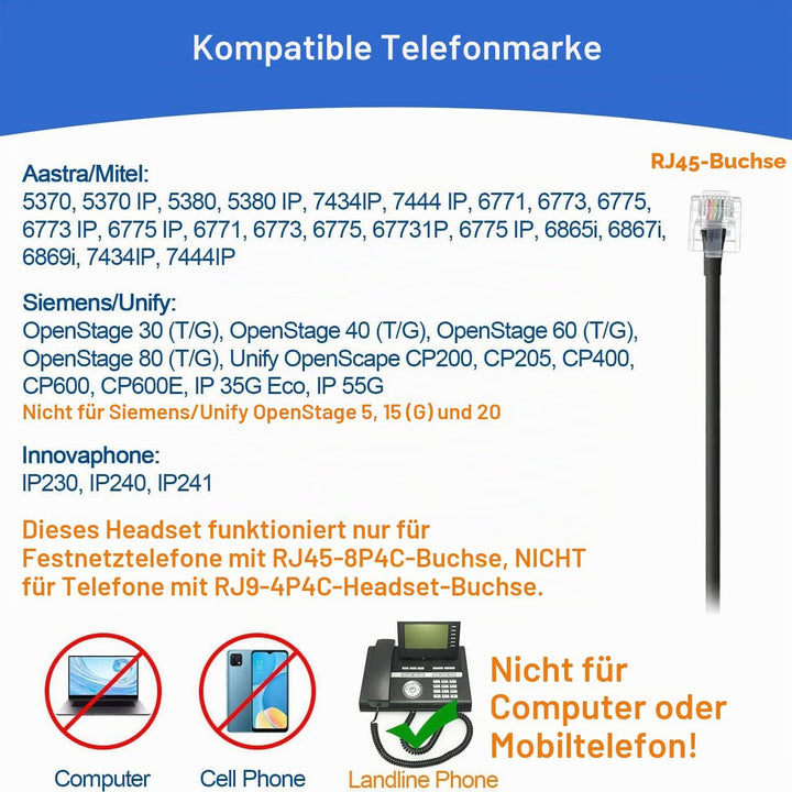 RJ45 Headset Telefon mit Mikrofon Noise Cancelling &amp; Quick Disconnect Kabel, Mono Festnetztelefon Ko