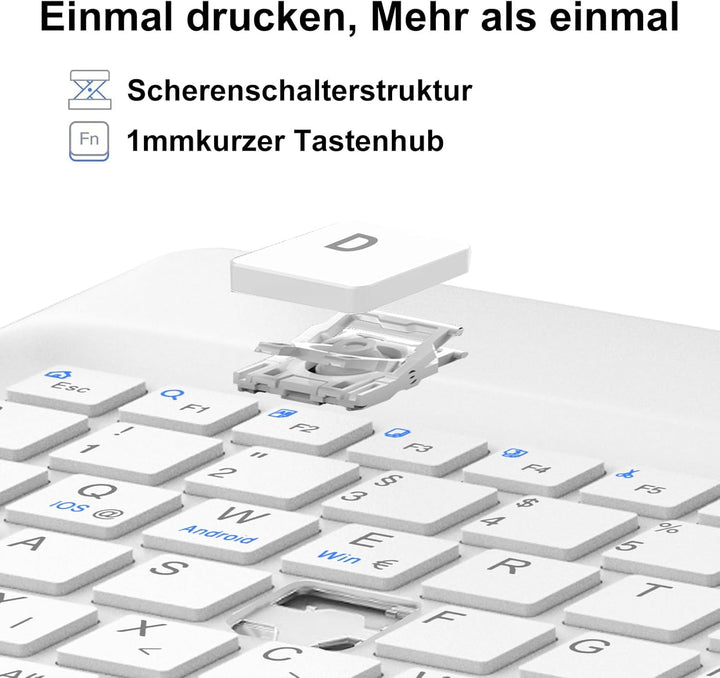 IVEOPPE Hülle mit Tastatur für iPad Air 13 Zoll M4 2026/M3 2025/M2 2024, Magnetisch Abnehmbare Bluet