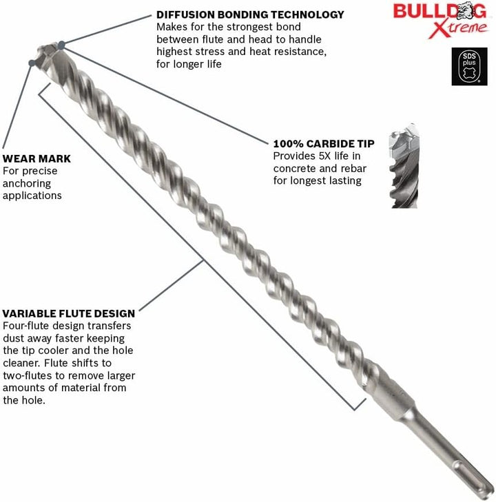 BOSCH HC2068 3/20.3 cm x 55.9 cm x 61.0 cm Bulldog SDS-Plus Bohrhammer-Bit 3/8" Diameter, 3/8" Diame